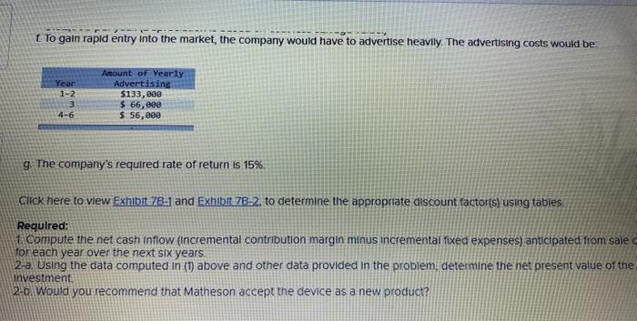 belleves will have broad market appeal. The company has performed marketing and