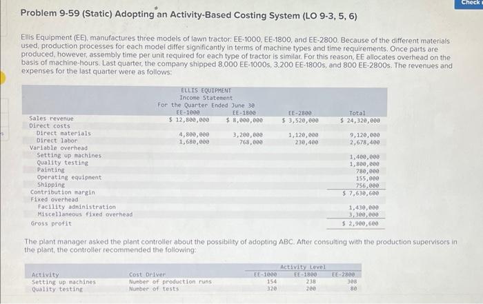  Problem 9-59 (Static) Adopting an Activity-Based Costing System ( LO 93,5,6)