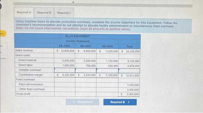 EE-2800. Because of the different materials used, production processes for each model
