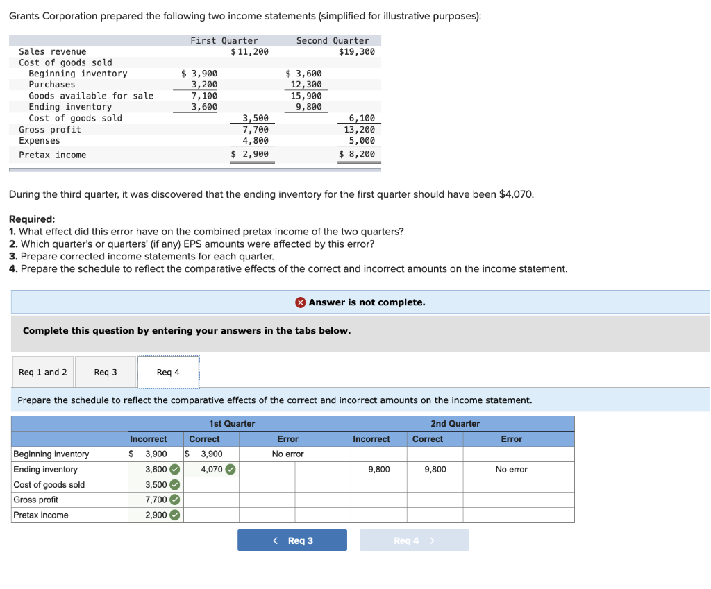 prepared the following two income statements (simplified for illustrative purposes): During the
