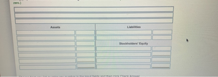 business began operations on March 1, 2018 Click the icon to view