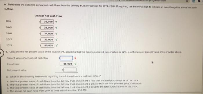 the purchase of an additional delivery truck for $85,000 on January 1,