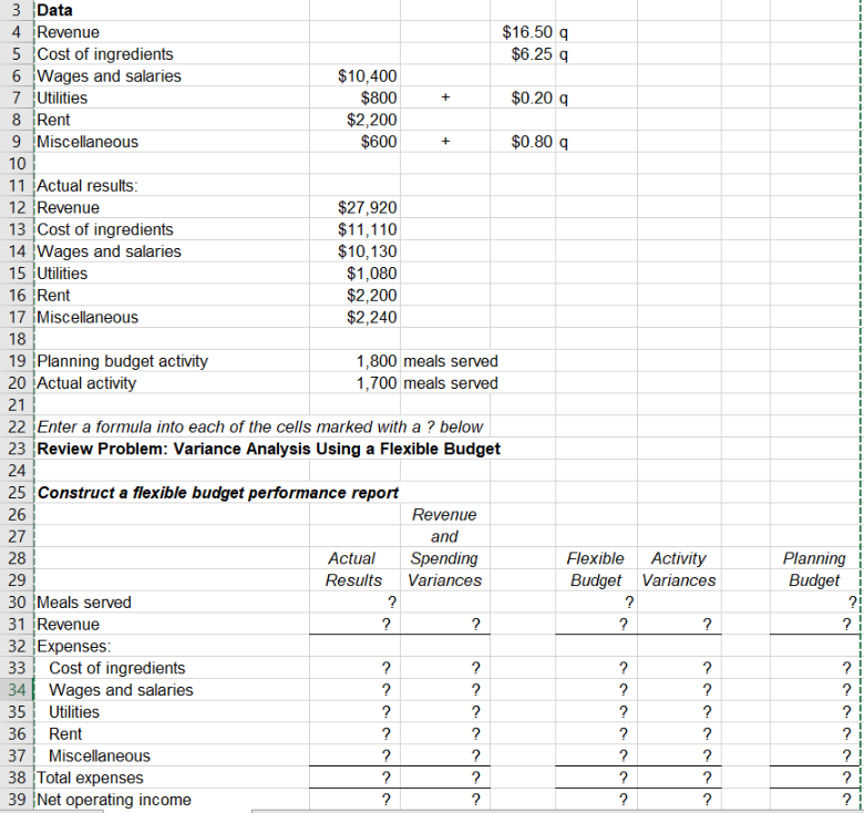 Download the Applying Excel form and enter formulas in all cells