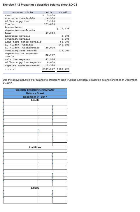 Exercise 4-12 Preparing a classified balance sheet LO C3 Account Title