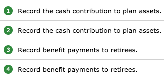 plan amendment on January 2, 2018 -$550 (straight-line amortization for 10-year average