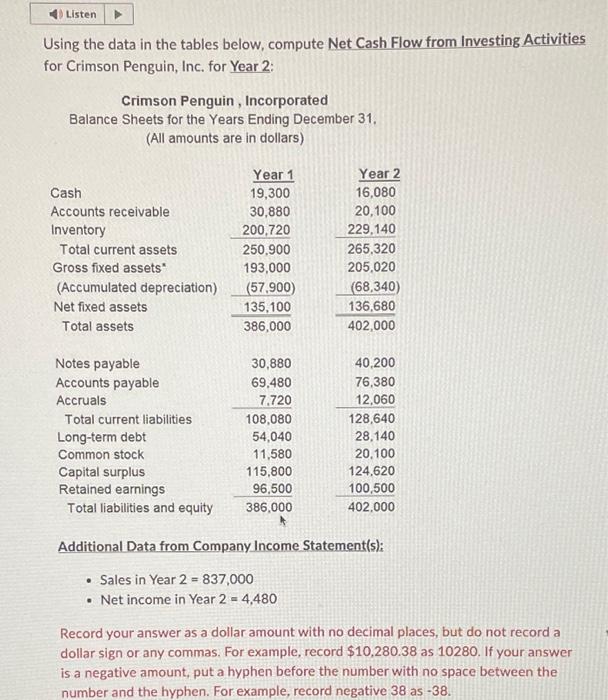 from Investing Activities for Crimson Penguin, Inc. for Year 2: Crimson Penguin,