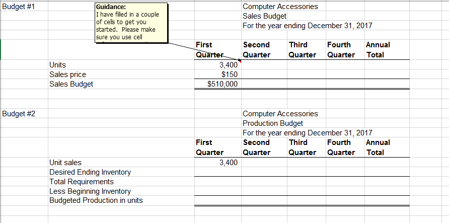 annual operating budget and a pro-forma income statements for the year ending