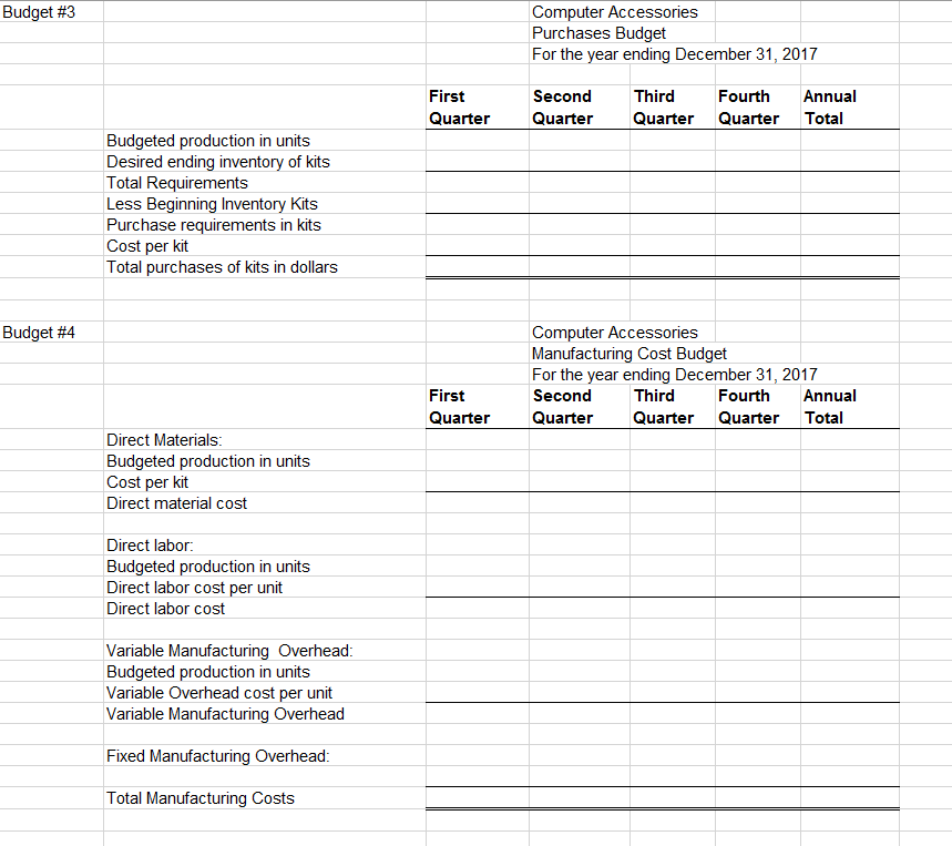 December 31, 2017 You have obtained the following information: I have a