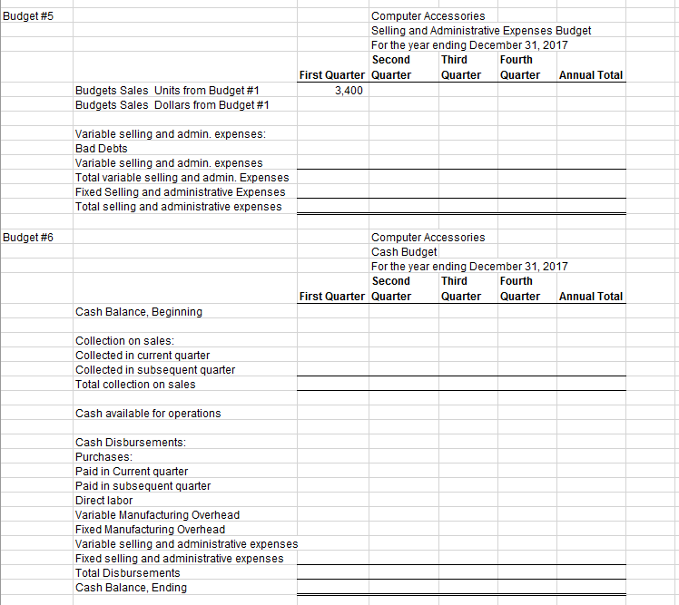 template set up on the Part2BudgetSolution worksheet that you should use to
