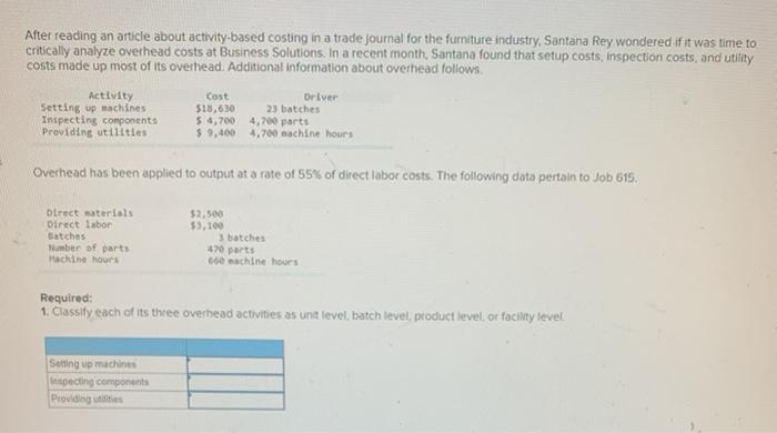  After reading an article about activity-based costing in a trade Journal