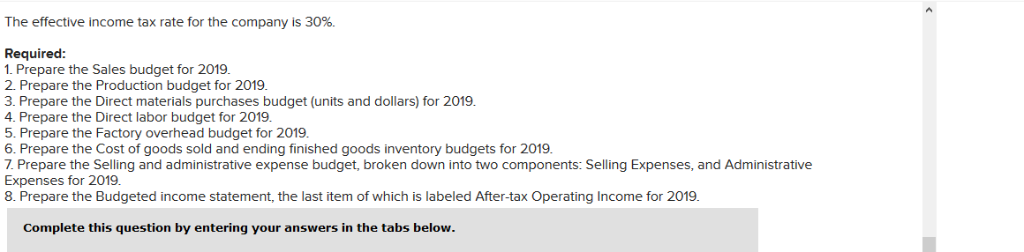 each finished component: RM 1 RM 2 RM 3 Direct labor 10