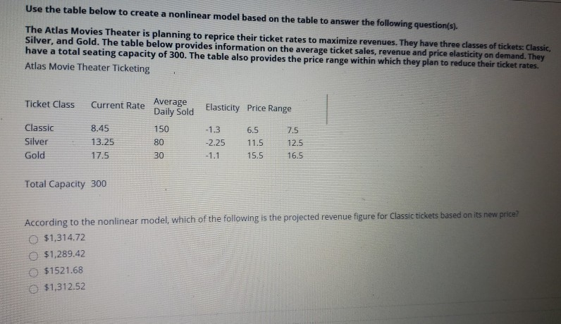  both questions please Use the table below to create a nonlinear