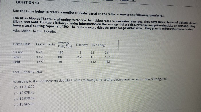 model based on the table to answer the following question(s). The Atlas