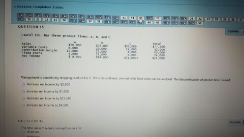 Question Cempletion Status: 160 17 33 31 QUESTION 1 Laurel Inc.