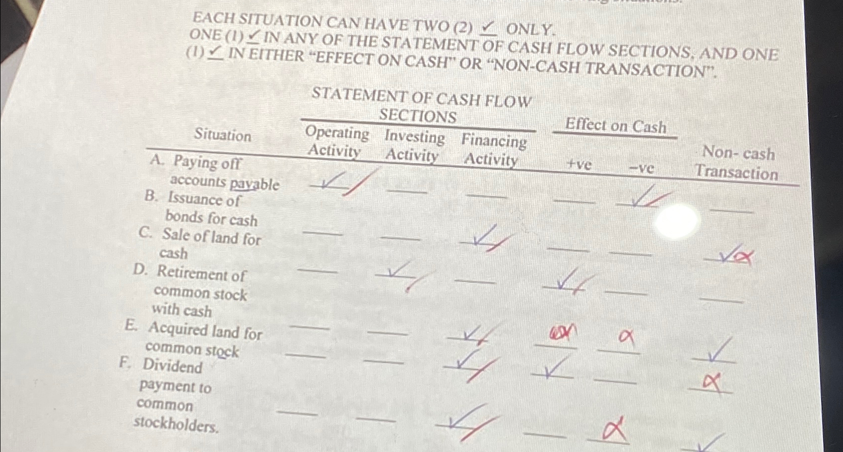  EACH SITUATION CAN HAVE TWO (2)- ONLY. ONE (1) IN ANY