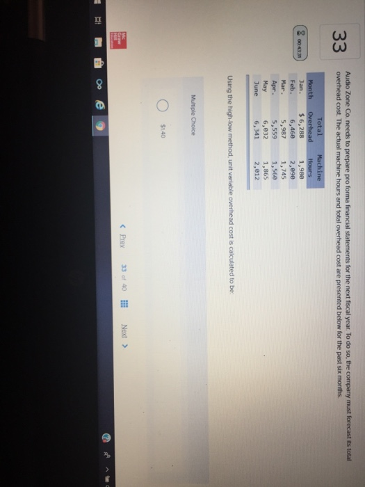  Audio Zone Co. needs to prepare pro forma financial statements for