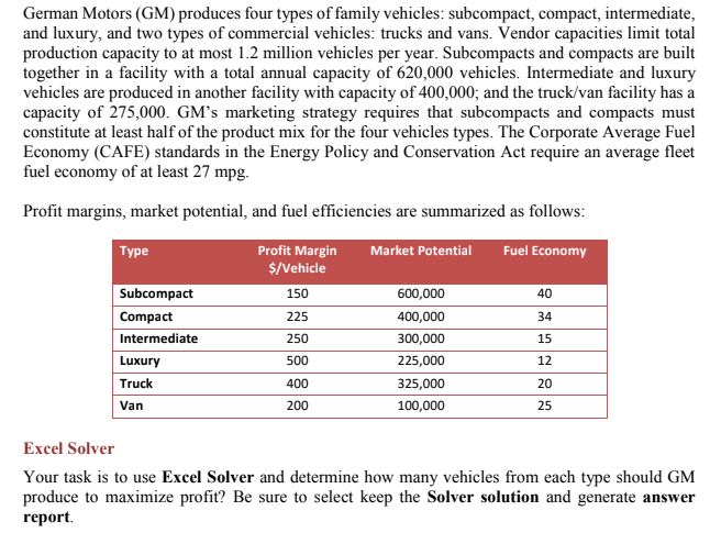 Excel Solver - please show formulas and solver parameters. German Motors (GM)