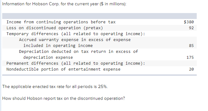  Information for Hobson Corp. for the current year ($ in millions):