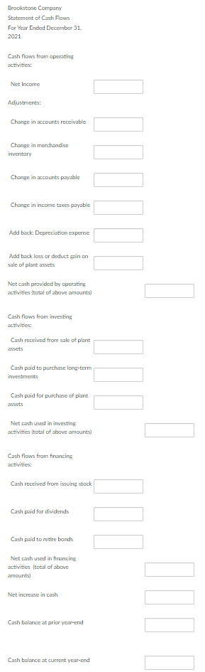 in the brookstone cash flow, complete the cash flows for Brookstone. You