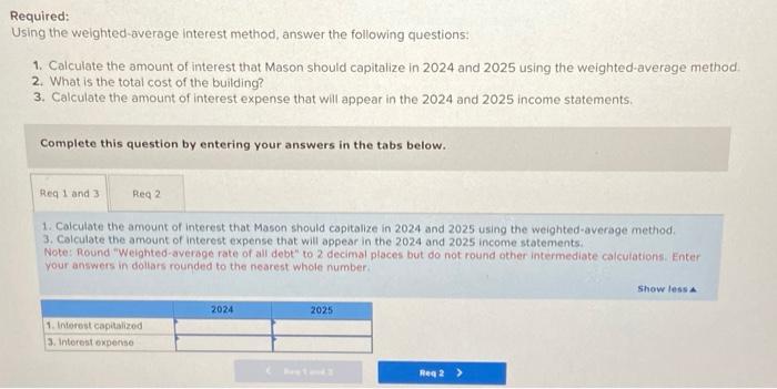 Calculate the amount of interest that Mason should capitalize in 2024 and