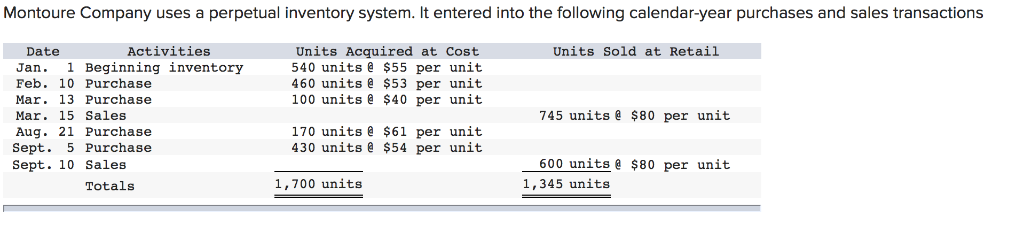 I need help with FIFO, LIFO, Weighted Average, and Specific Identification. Perpetual