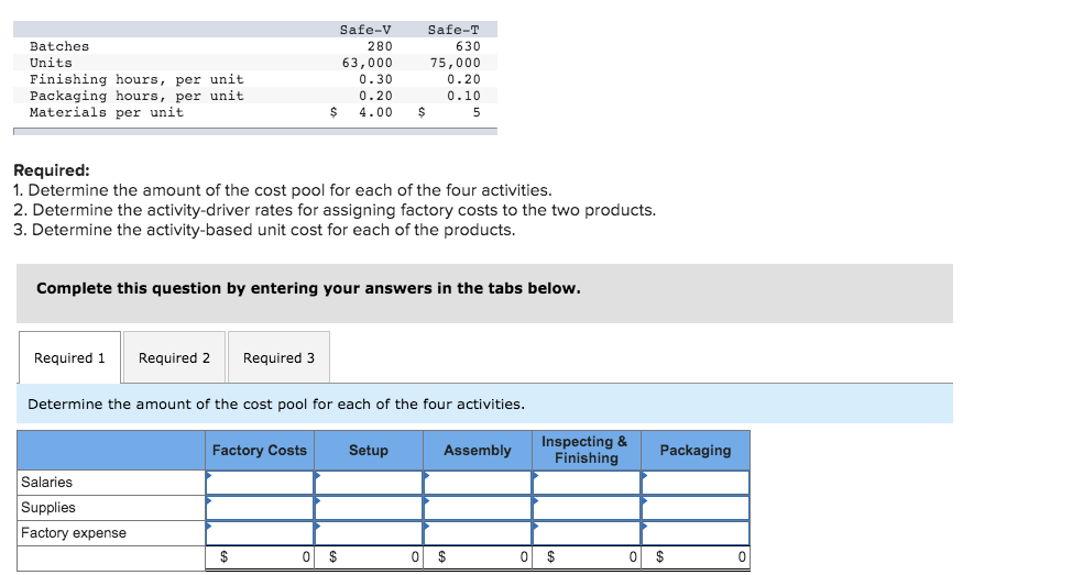 Equipment Inc. (EEI) manufactures protective eyewear for use in commercial and home