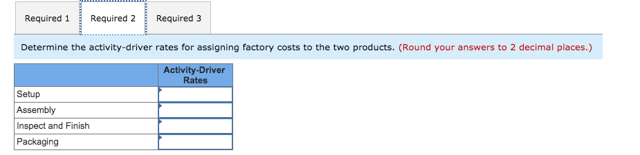 applications. The product is also used by hunters, home woodworking hobbyists, and