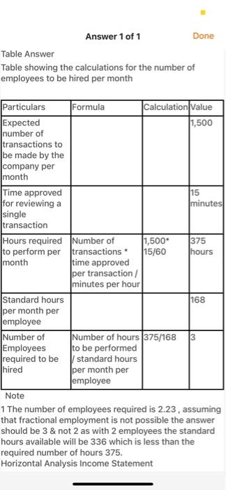  I need help to make the statement table for this case