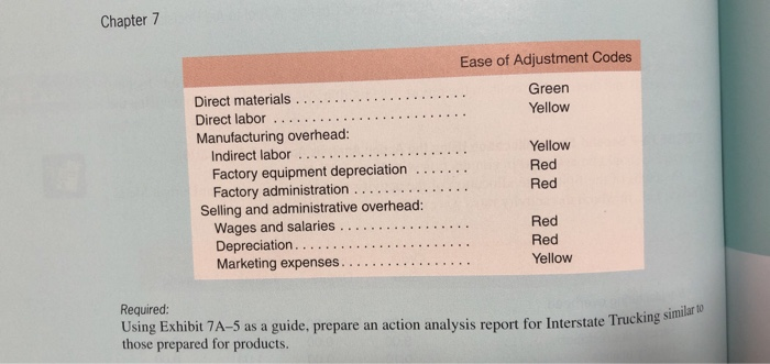 Second-Stage Allocations and Margin Calculations Using the Action Analysis Approach [L04, L06]