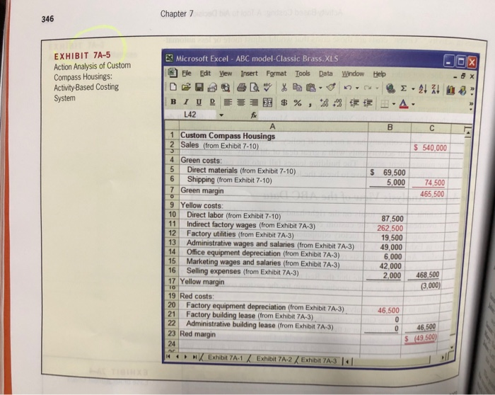 Refer to the data for Foam Products, Inc., in Exercise 7-12 and