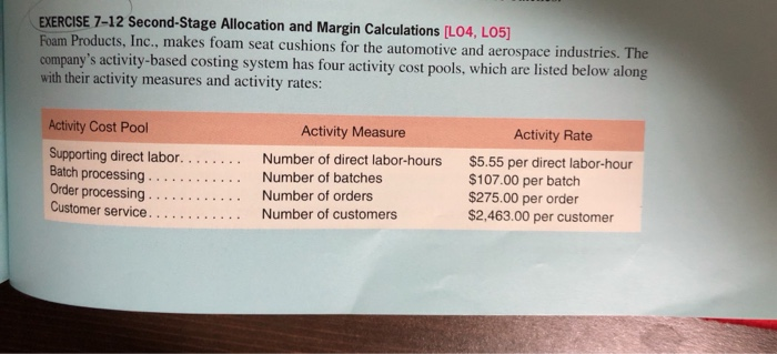 the following additional details concerning the activity rates in the activity-based costing