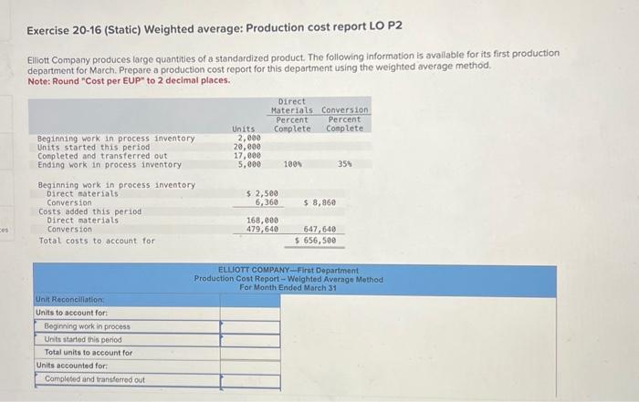  Exercise 20-16 (Static) Weighted average: Production cost report LO P2 Elliott