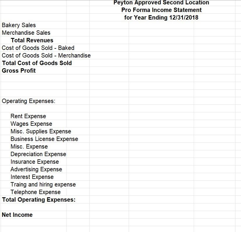 Cost of leasing commercial space: $1,500 per month. 2. Cost of new