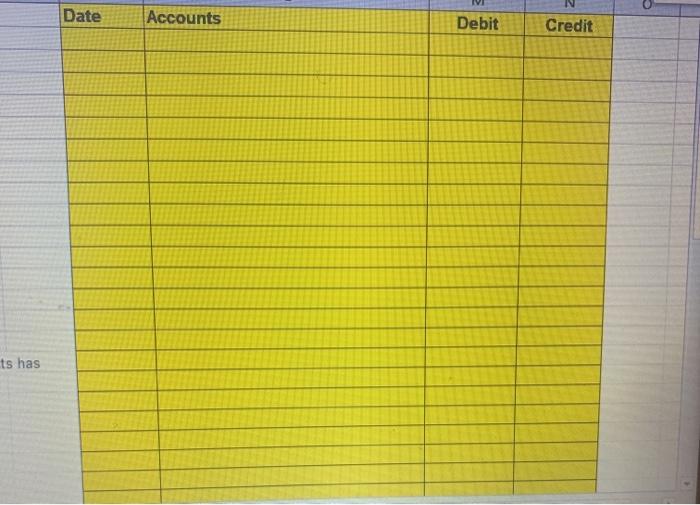 all of its customers. The following selected transactions occurred On the gutses