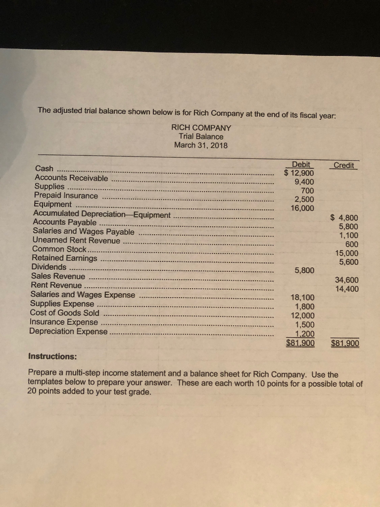 Prepare a multi-step income statement Prepare a balance sheet The adjusted trial