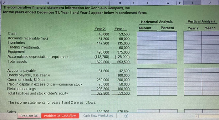 below for Connie Jo Company, Inc., prepare the following: (1) Prepare a