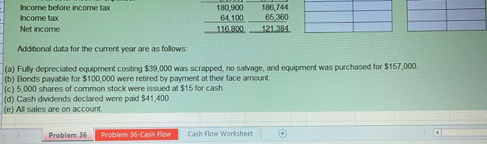 in the space indicated below. Year 2 Year 1 (3) Prepare the