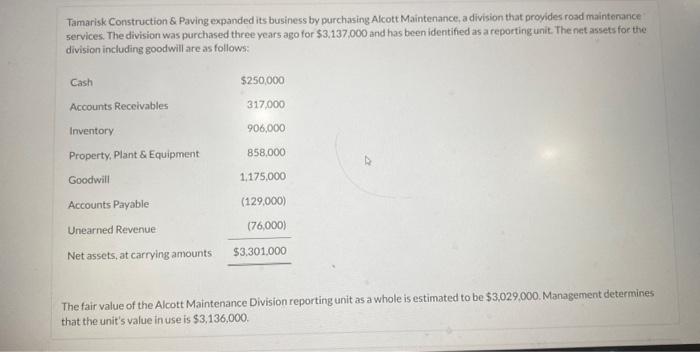 please provide part a and b Tamarisk Construction & Paving expanded its