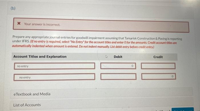 The division was purchased three years ago for $3.137,000 and has been