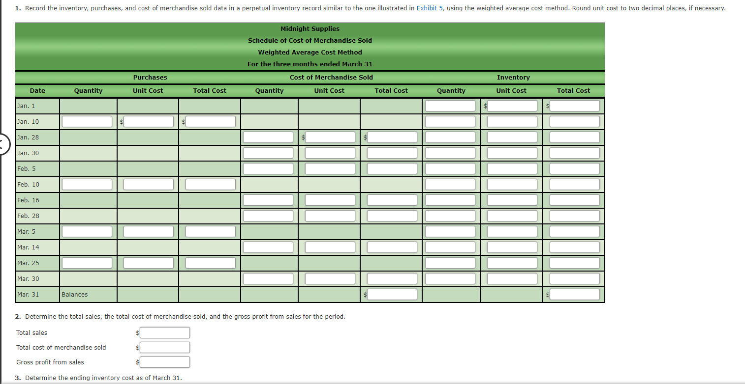 Midnight Supplies and data on purchases and sales for a three-month period