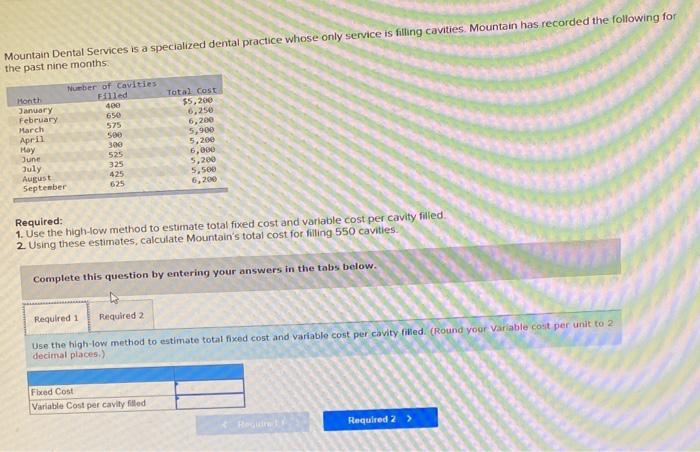  Mountain Dental Services is a specialized dental practice whose only service