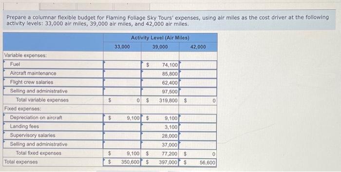 specializes in aerial tours of the New England countryside during September and