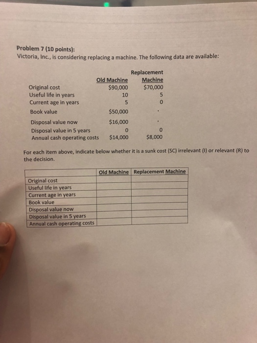  Problem 7 (10 points): Victoria, Inc., is considering replacing a machine.