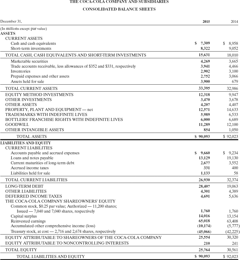 answer. Analyze at least one profitability ratios for two companies for two