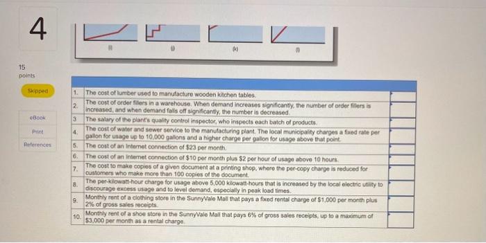 cost behavior pattem shown in graphs (a) through (0. Any graph can