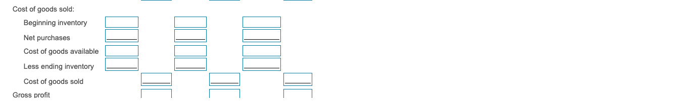 Less ending inventory Cost of goods sold Gross profit 33 (6) 30
