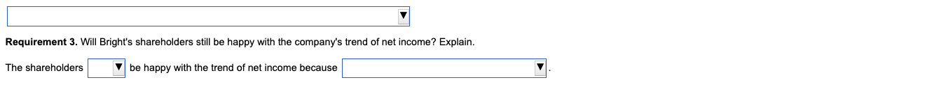 income statements for each of the three years. 2. How much did