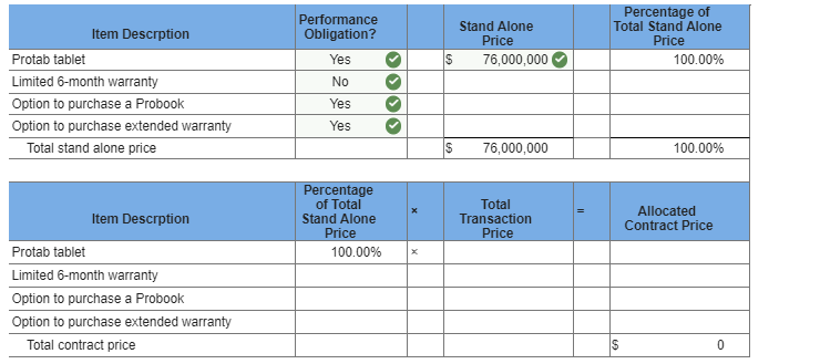 sales price of a Protab Package includes the following: One Protab computer.