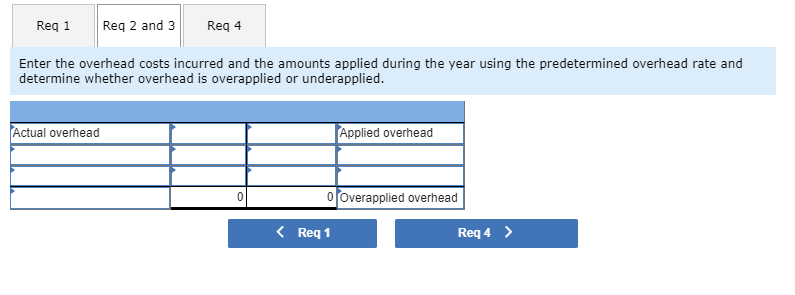 P4 In December 2016, Infodeo established its predetermined overhead rate for movies