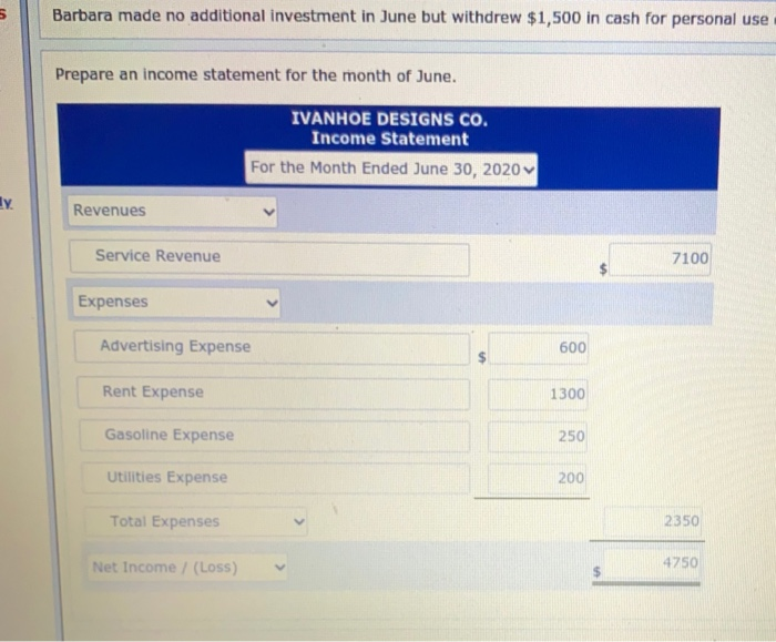 Co., a company that provides craft opportunities, by investing $12,050 cash in